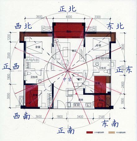 住宅座向|房屋座向怎麼看？新手也能輕鬆掌握房屋方位！ 